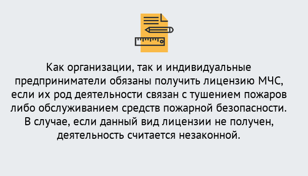 Почему нужно обратиться к нам? Воркута Лицензия МЧС в Воркута