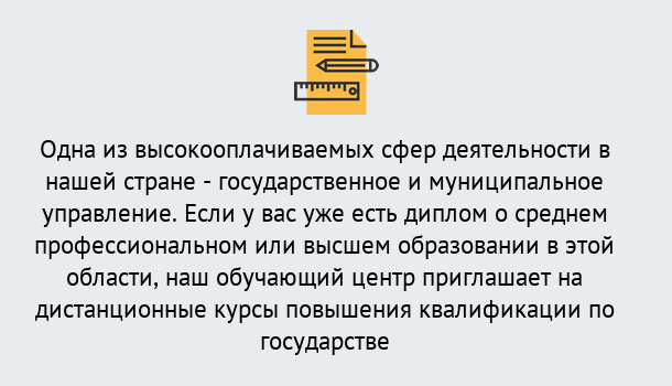 Почему нужно обратиться к нам? Воркута Дистанционное повышение квалификации по государственному и муниципальному управлению в Воркута