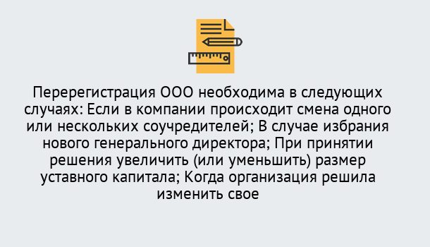 Почему нужно обратиться к нам? Воркута Перерегистрация ООО: особенности, документы, сроки...  в Воркута