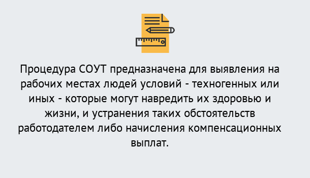 Почему нужно обратиться к нам? Воркута Проведение СОУТ в Воркута Специальная оценка условий труда 2019