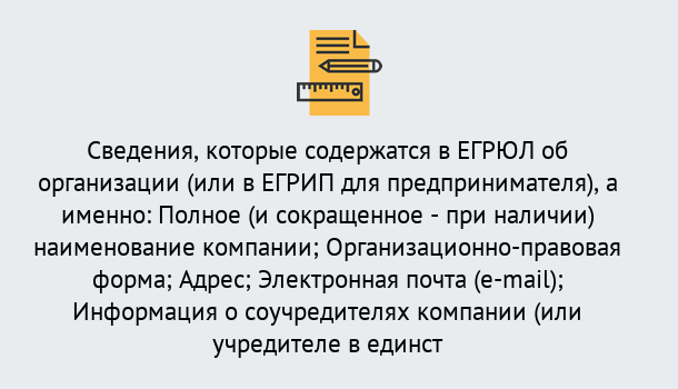 Почему нужно обратиться к нам? Воркута Внесение изменений в ЕГРЮЛ 2019 в Воркута